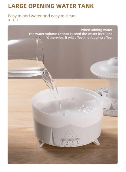 Aierwill Ultrasonic Oil Diffuser & Humidifier with Remote Control.