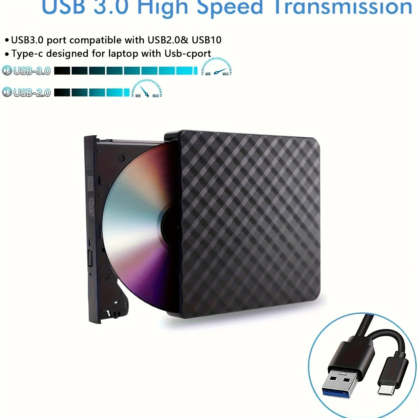 USB3.0 & USB-C External CD DVD Drive High-Speed Data Transfer Plug & Play Optical Disk Drive Capability for Laptops, Desktops