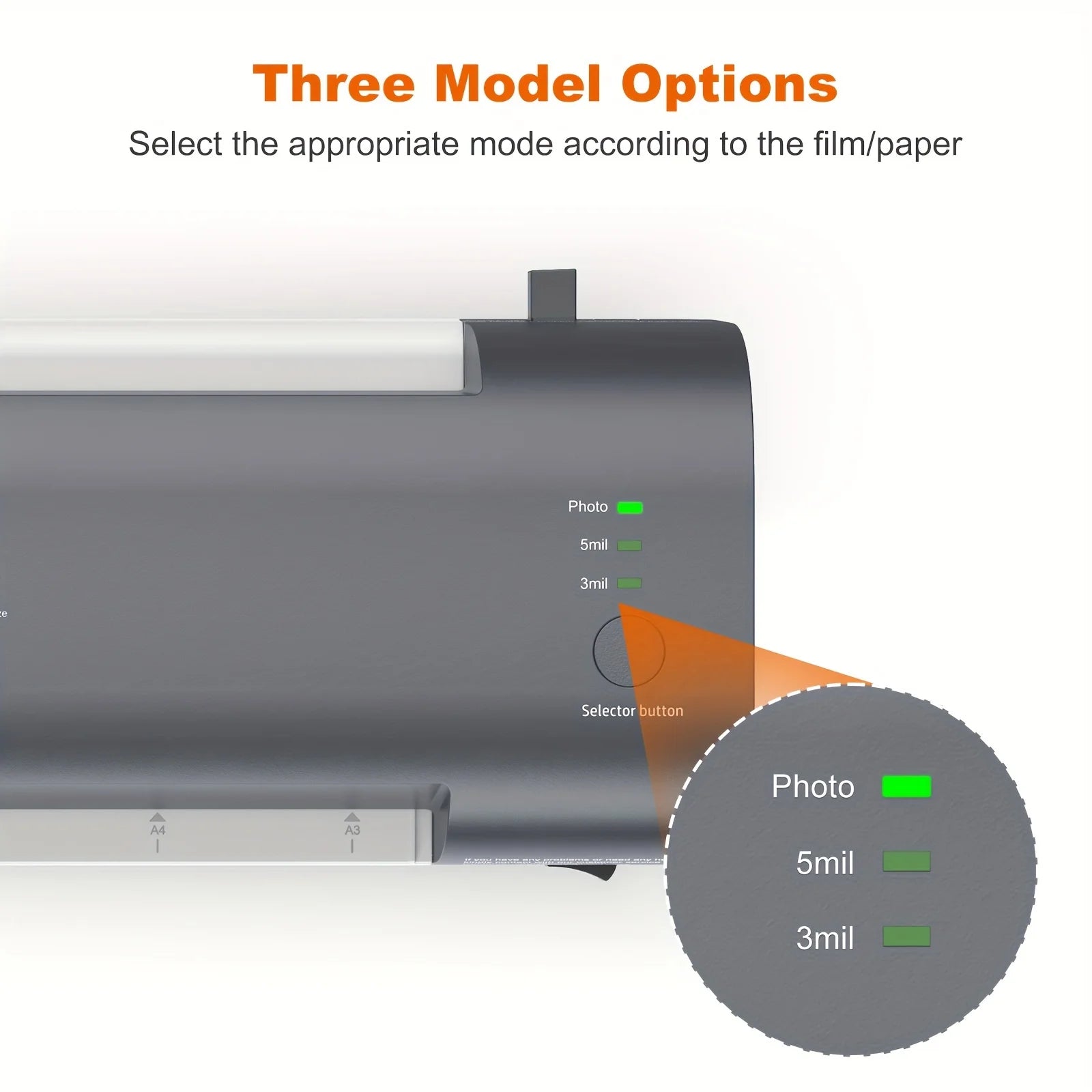 BONSAII 4-in-1 13" Laminator with Never Jam Tech and NTC Temperature Control, Included 40 Laminting Sheets, Triple Heat Settings - World Bazaar Life