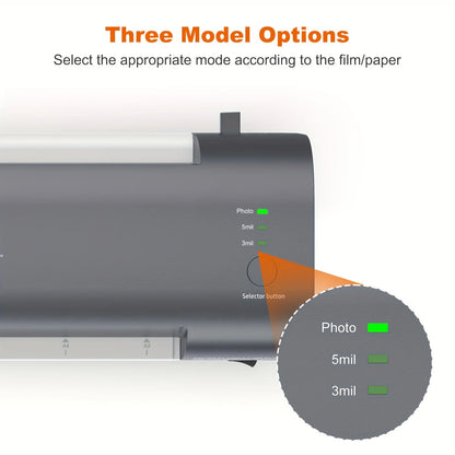 BONSAII 4-in-1 13" Laminator with Never Jam Tech and NTC Temperature Control, Included 40 Laminting Sheets, Triple Heat Settings - World Bazaar Life