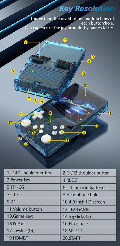 Big Screen BOYHOM R36PLUS Handheld Game Console 4.0inch 10000+ Games PK R36S Portable Pocket Video Player Kids Gift Arkos System
